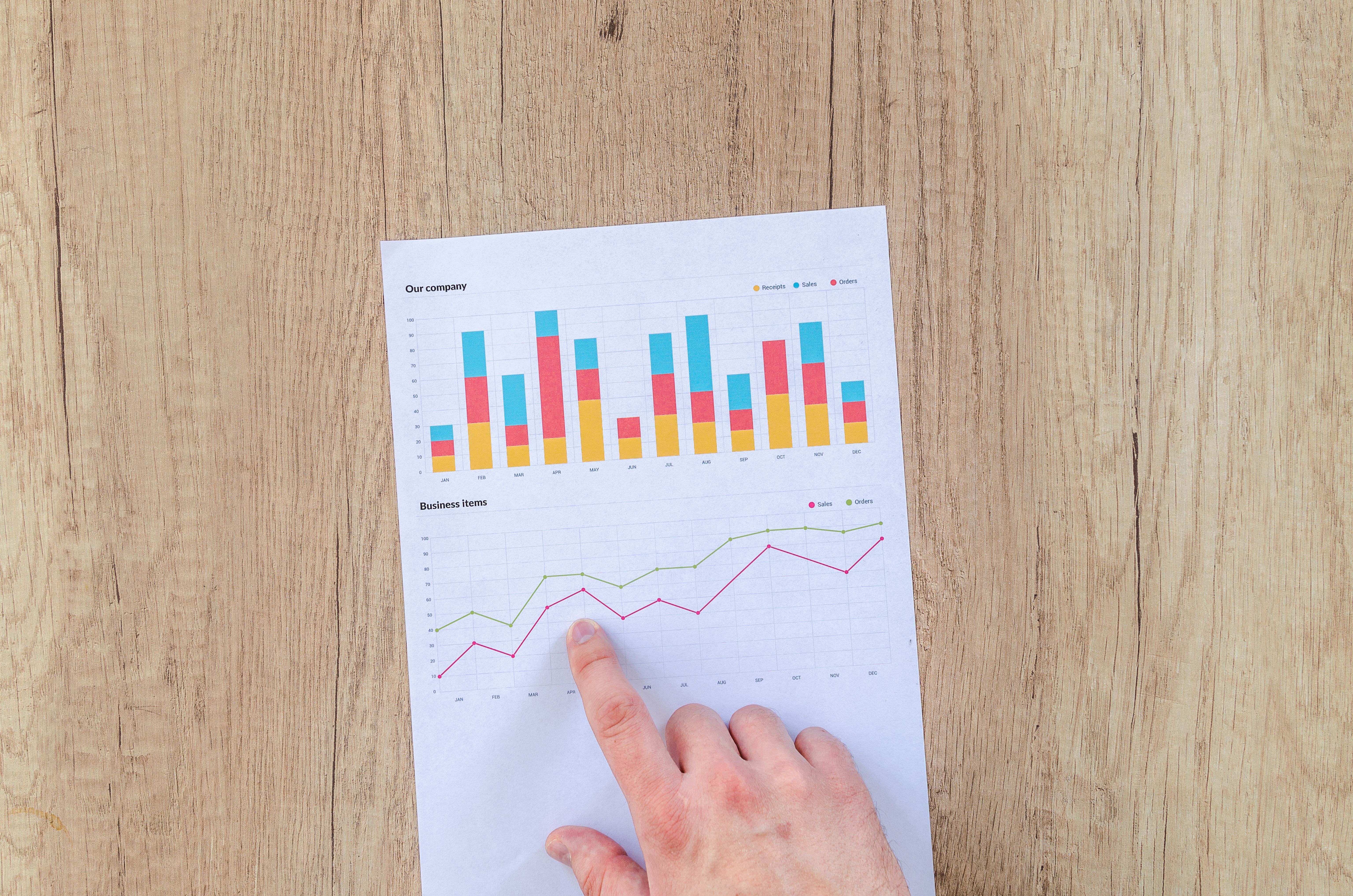 Data Visualization and Reporting using PowerBi Training Course